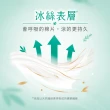 【Kotex 靠得住】茶樹舒涼棉 日用23cm 72片/夜用28cm 64片/夜超長35cm 40片