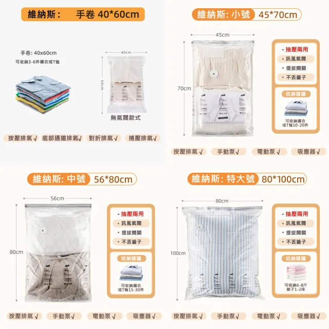 【太力】多入組全系列真空壓縮袋可重覆使用加厚款(居家換季衣物棉被壓縮袋 行李箱 旅行手壓真空袋)