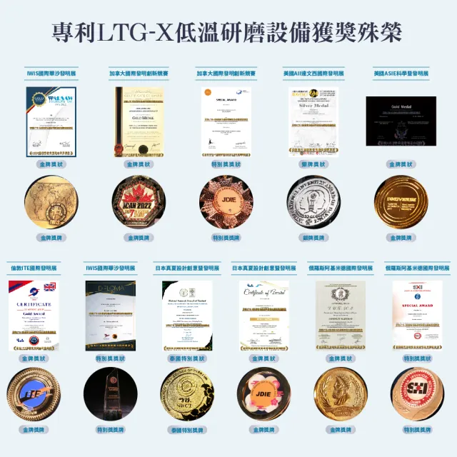 【派康斯】專利酵母含β-菸醯胺單核苷酸複方膠囊(NMN 30顆/包*1入)