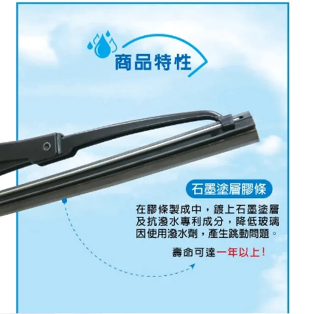 【BOSCH 博世】雨刷 V1石墨通用型22吋_送安裝(車麗屋)