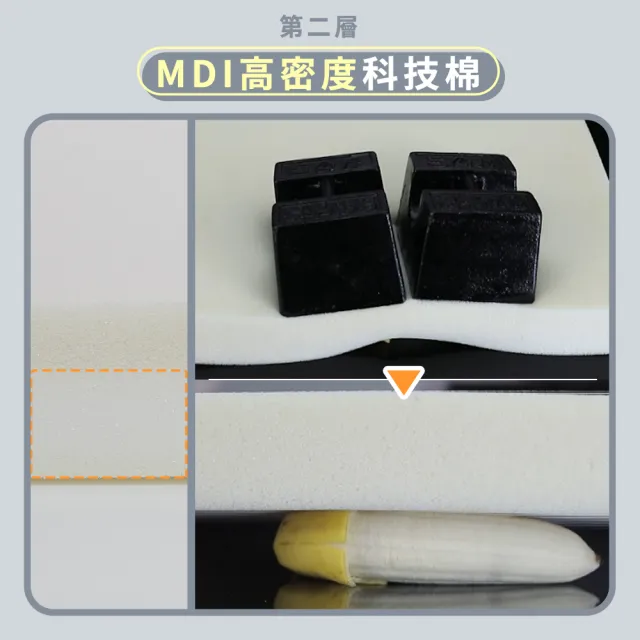 【日本旭川】AIRFit氧活力5in1輔助靠墊-石墨烯涼感透氣款(人體工學 支撐透氣 伸展靠枕 抬腿枕 術後靠墊 )