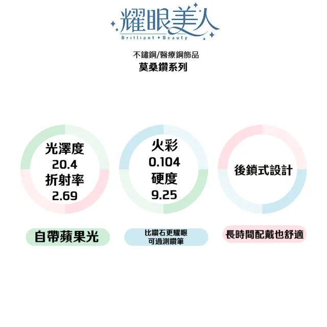 【耀眼美人】超閃耀60分粉紅寶石莫桑鑽耳環鈦閃耀/鈦鋼耳環後鎖式(過爐款/八心八箭/莫桑鑽耳環/99狂購)