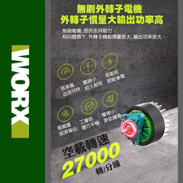 【WORX 威克士】20V 鋰電無刷吹風機 WU231.3(吹風機 吹葉機 吹草機 落葉吹風機 直流吹風機 吹塵 園藝 直流)