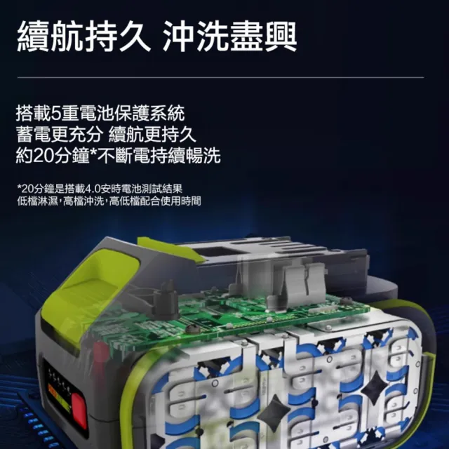 【WORX 威克士】20V 鋰電無刷高壓清洗機 WU633.3(洗車機 清洗機 清潔 高壓 高壓洗車機 無刷清洗機)