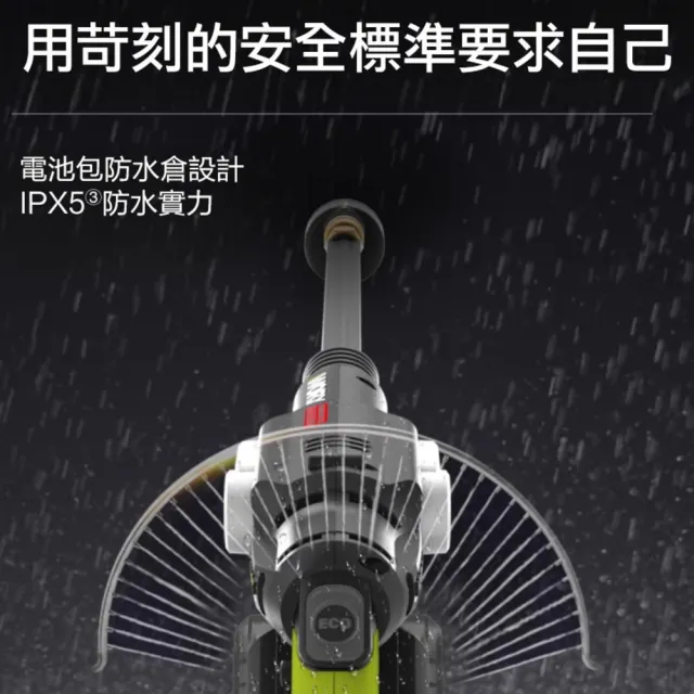 【WORX 威克士】20V 鋰電無刷高壓清洗機 WU633.1(洗車機 清洗機 清潔 高壓 高壓洗車機 無刷清洗機)