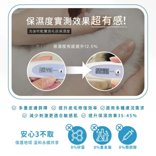【CONNEXION】水豚不再臭-潔淨除臭洗毛精 473ml(寵物洗毛精/神經醯胺/植萃除臭/淨味配方)