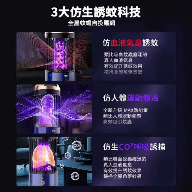 電擊捕蚊燈  720度颶風環吸 仿生科技誘蚊 充電式(誘蚊燈/捕蚊燈/補蚊燈/滅蚊燈)