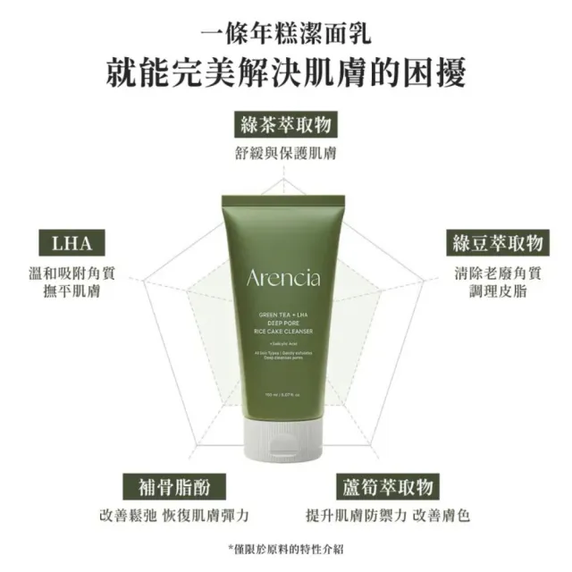 【ARENCIA】毛孔煥膚禮盒(凝膠精華 年糕洗面乳 大米珍珠 皇家玫瑰果)