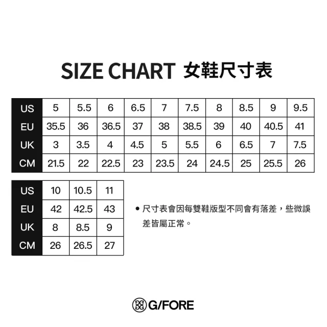 【G/FORE】男女款-高爾夫球鞋 運動鞋 跑步鞋 休閒鞋 慢跑鞋 G.112  MG4+  MG4 X2 G/Drive(多款任選)