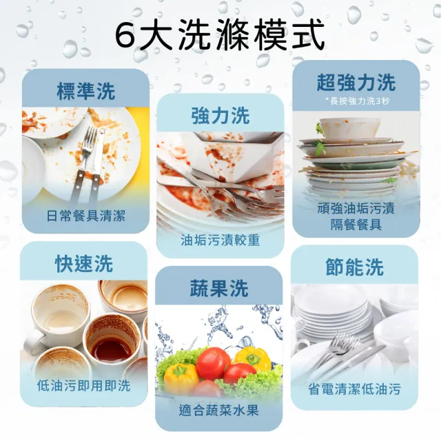 【SAMPO 聲寶】5人份窄速洗3in1全自動洗碗機(WA-ZA05)