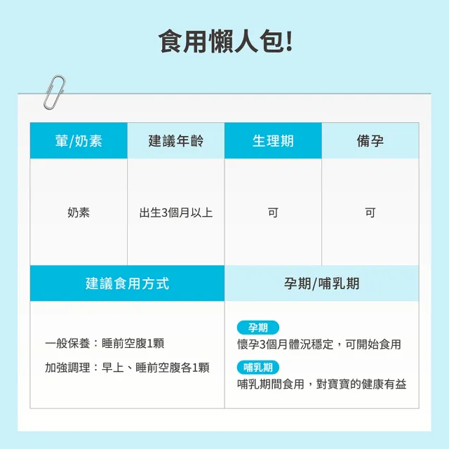 【DR.HSU】上好益生菌 300億活性益生菌(60顆x5盒)