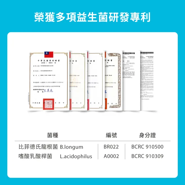 【DR.HSU】上好益生菌 300億活性益生菌(60顆x5盒)