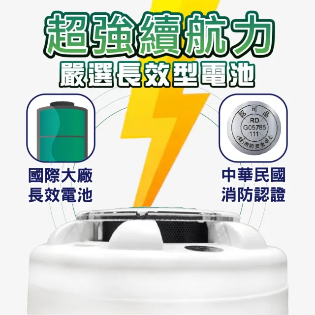 TYY】住宅用火災警報器-旗艦款/偵煙型(住警器/偵煙器/火警器