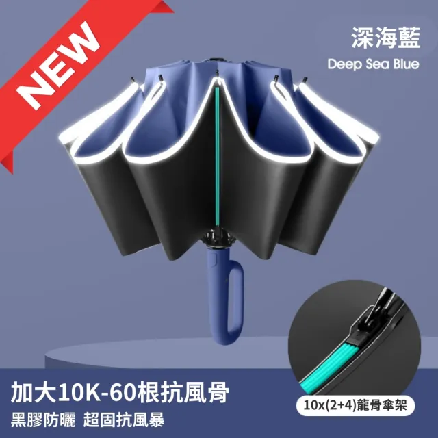 【GER 泰】2入組 抗強風60骨全自動環扣黑膠反向傘(五色 反向傘 折疊傘 自動傘 雨傘)