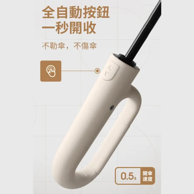 【GER 泰】2入組 抗強風60骨全自動環扣黑膠反向傘(五色 反向傘 折疊傘 自動傘 雨傘)