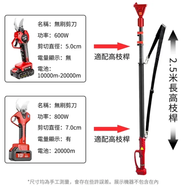 【Ogula 小倉】電動修枝剪 電動剪刀 果樹剪 無刷旗艦款（十節一電）贈豪華配件+高枝桿(園藝剪/樹枝剪)