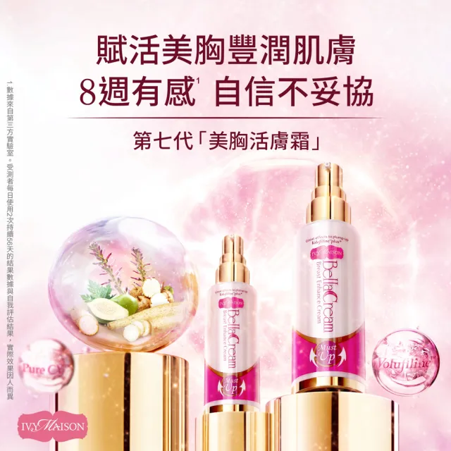 【IvyMaison】美胸活膚霜 100ml 2入(美胸霜自然豐滿 56天自信提升)