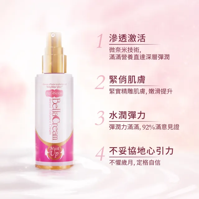 【IvyMaison】美胸活膚霜 100ml 2入(美胸霜自然豐滿 56天自信提升)