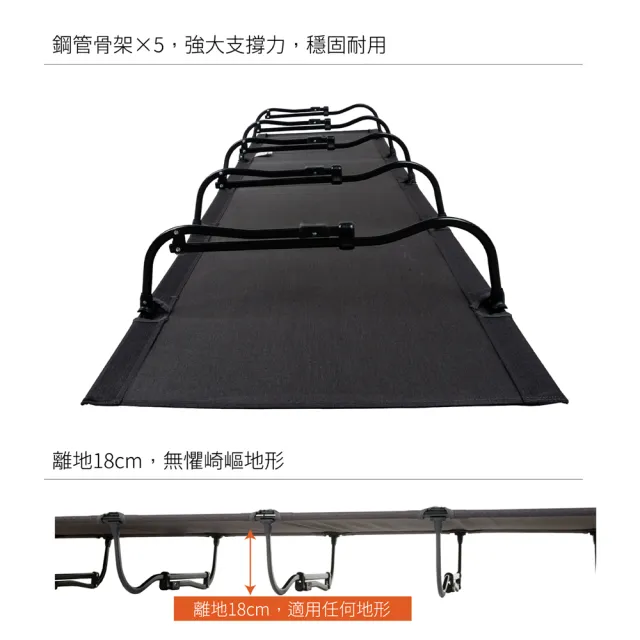 【NUIT 努特】黑傑克輕便折疊行軍床 單寧黑 露營 野營 便攜折疊床 看護椅床 午睡床 折疊床(NTB89TB)