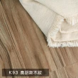 【樂嫚妮】1坪/台灣製 DIY自黏式仿木紋 木地板 質感木紋地板貼 PVC塑膠地板 防滑耐磨 自由裁切(防焰地板)