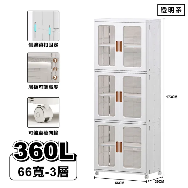 【ONE HOUSE】巨無霸新式流川摺疊雙開門3層收納櫃 置物櫃 _任選(66寬360L/75寬420L)