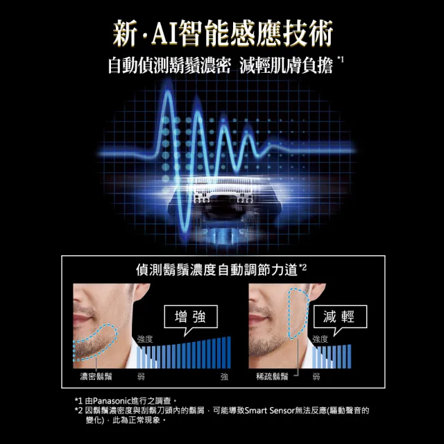 【Panasonic 國際牌】日本製乾濕兩用電動刮鬍刀(ES-ST2S-K)