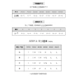 【24HRS】3件組 - 日不落款平口內衣兩色任選(無鋼圈內衣 女內衣 女內著 無感失憶 背扣式)