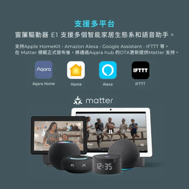 【Sioh 惜】Aqara E1窗簾驅動器-羅馬桿R型(電動窗簾/免鑽孔/智能居家/APP控制)
