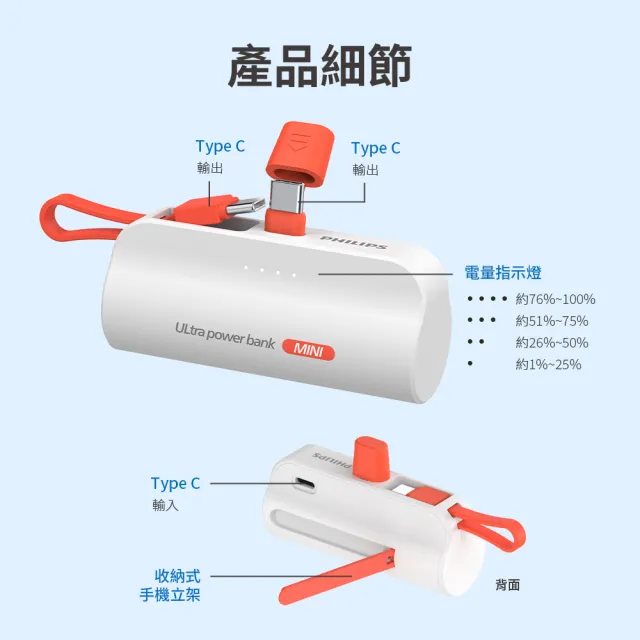 【Philips 飛利浦】1+1超值組-DLP7728N 10000mAh 2孔輸出 太陽能行動電源(有太陽就有電/多孔輸入/DLP2550C)