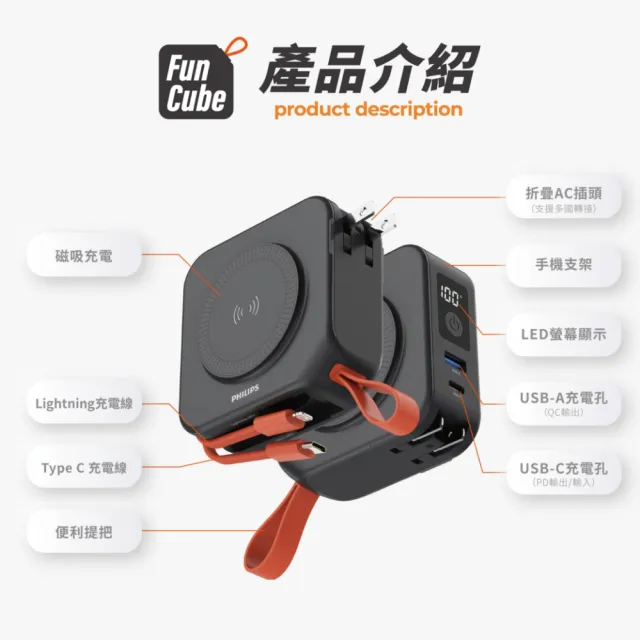 【Philips 飛利浦】1+1超值組-4色可選-DLP4347 10000mAh多合一螢幕顯示行動電源(TypeC_具Wh標示)