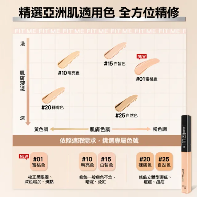 【MAYBELLINE 媚比琳】FIT ME遮遮稱奇遮瑕膏(遮瑕/零死角隱形瑕疵)