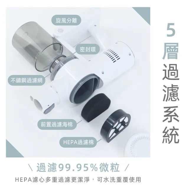 【KINYO】多功能 輕旋無線吸塵器 HEPA濾網 600ml集塵桶 70dB低噪音(KVC-6239)