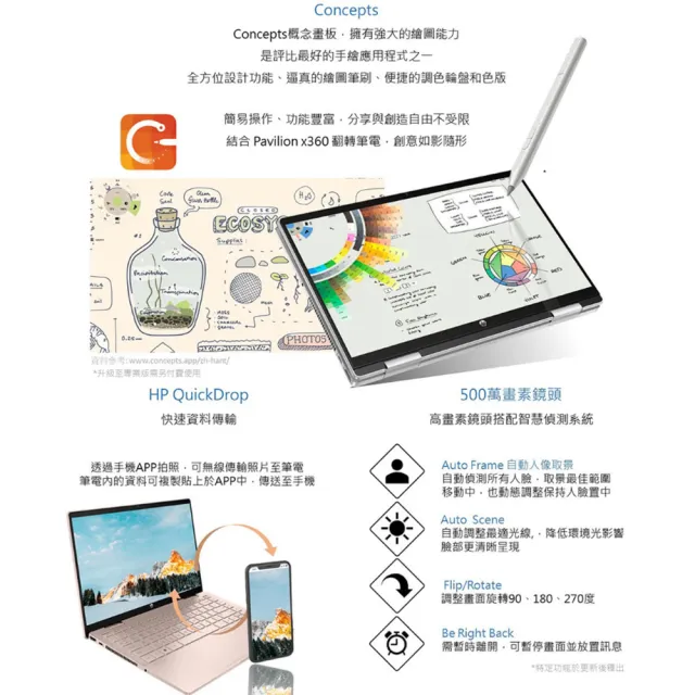 【HP 惠普】星鑽翻轉14 x360 14-ek1033TU 14吋輕薄翻轉觸控筆電(i5-1335U/16G/512G SSD/W11/附觸控筆)