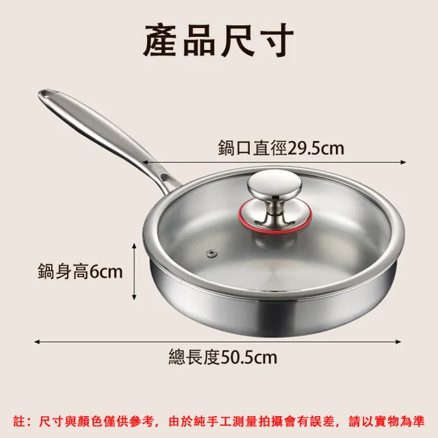 無塗層鍋子 平底鍋 家用平底鍋 不粘鍋 煎鍋(煎鍋 平底鍋 電磁爐專用 聚能鍋底 受熱均勻 30cm煎鍋帶蓋)