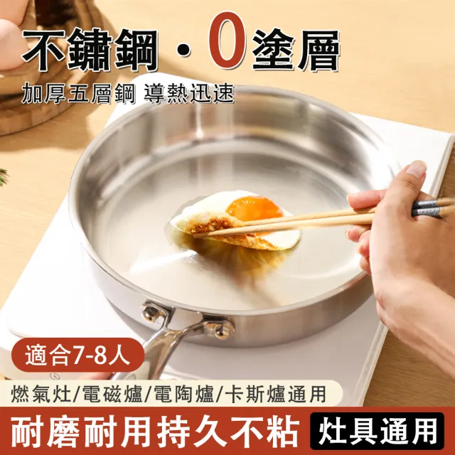 無塗層鍋子 平底鍋 家用平底鍋 不粘鍋 煎鍋(煎鍋 平底鍋 電磁爐專用 聚能鍋底 受熱均勻 30cm煎鍋帶蓋)