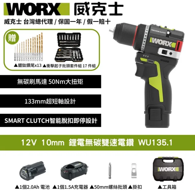 【2026】電動鎚鑽推薦｜10款高評價人氣品牌排行榜 | BALIMAN情報局