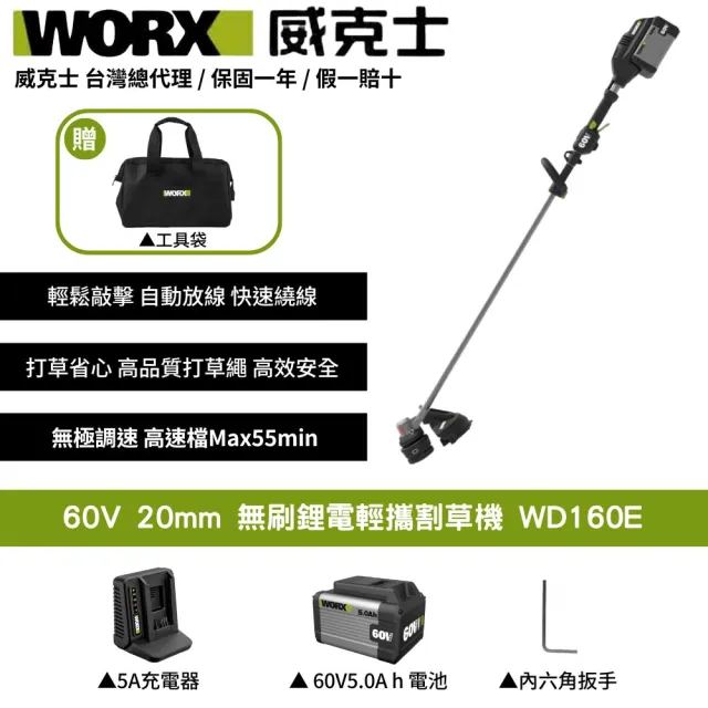 【2026】WORX威克士割草機推薦ptt》10款高評價人氣品牌排行榜 | BALIMAN情報局