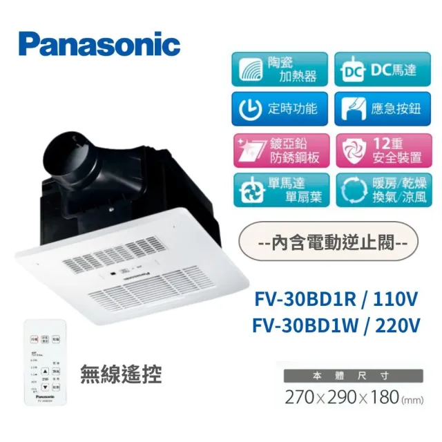 【2026】國際牌暖風機推薦｜10款高評價人氣品牌排行榜 | 好吃美食的八里人