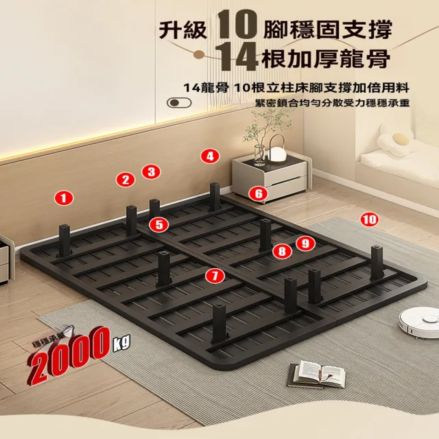 【G中發家具店】排骨架款 150*190cm 加粗碳素鋼架(鐵藝懸浮床架 床架 雙人床架 懸空床架 排骨架 預購15天)