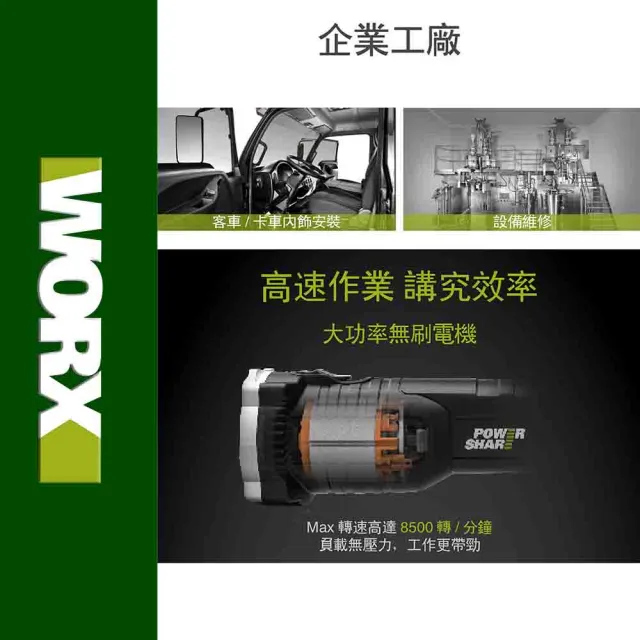 【WORX 威克士】20V 100mm 砂輪機 WU808.2(角磨機 磨切機 平面 無刷鋰電角磨機 鋰電無刷平面砂輪機)