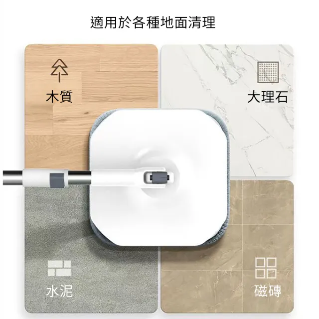 【CS22】淨污分離式旋轉拖把桶組+拖把布*4(拖地不費淨輕鬆解決)