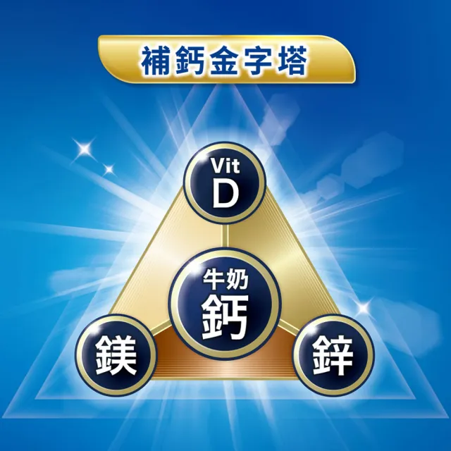 【福樂】機能保久乳-鈣多多高鈣200mlx24入/箱(中元普渡拜拜)