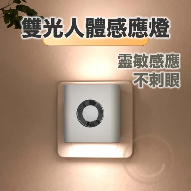 【2026】感應燈推薦10款高評價人氣品牌排行榜 | 好吃美食的八里人