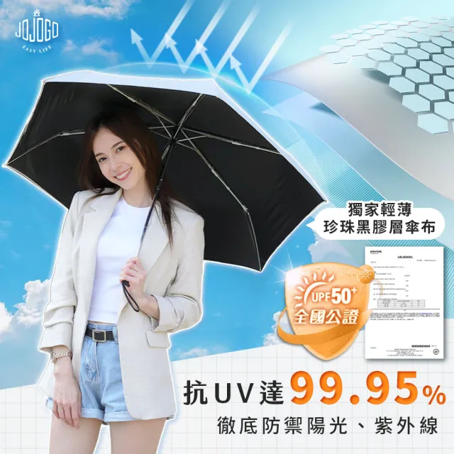 【JOJOGO 揪揪購】買一送一 極薄自動輕羽傘 自動傘 輕量傘 晴雨傘 黑膠傘 雨傘 速乾傘 輕羽傘