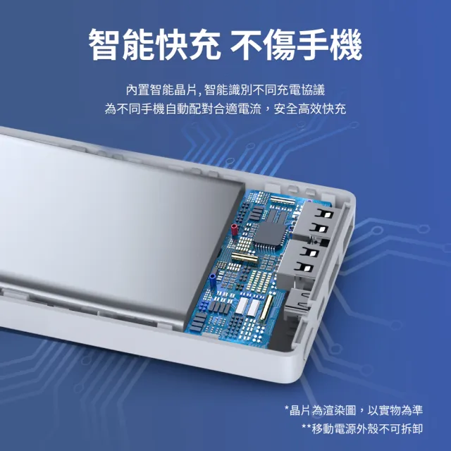 【NOKIA】P6203-1 10000mAh PD 20W雙向快充 3孔輸出 TypeC+USB 行動電源(37Wh/具Wh標示)