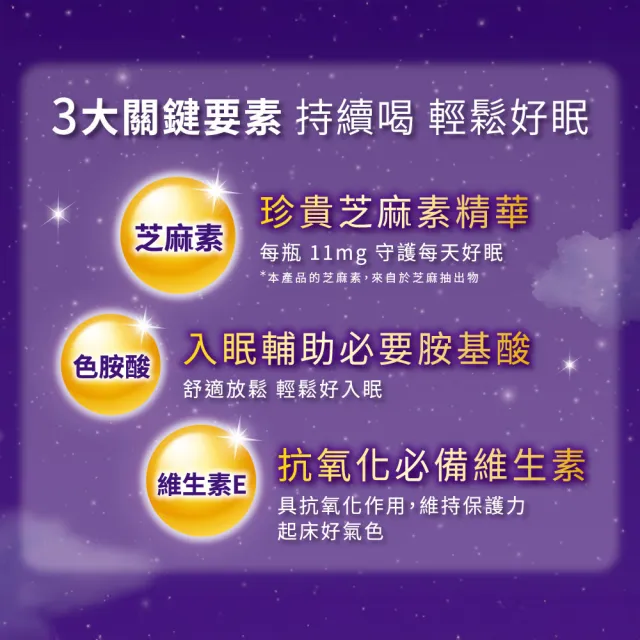【福樂】機能保久乳200mlx24入/箱(低脂超能蛋白/好眠高鈣)(中元普渡拜拜)