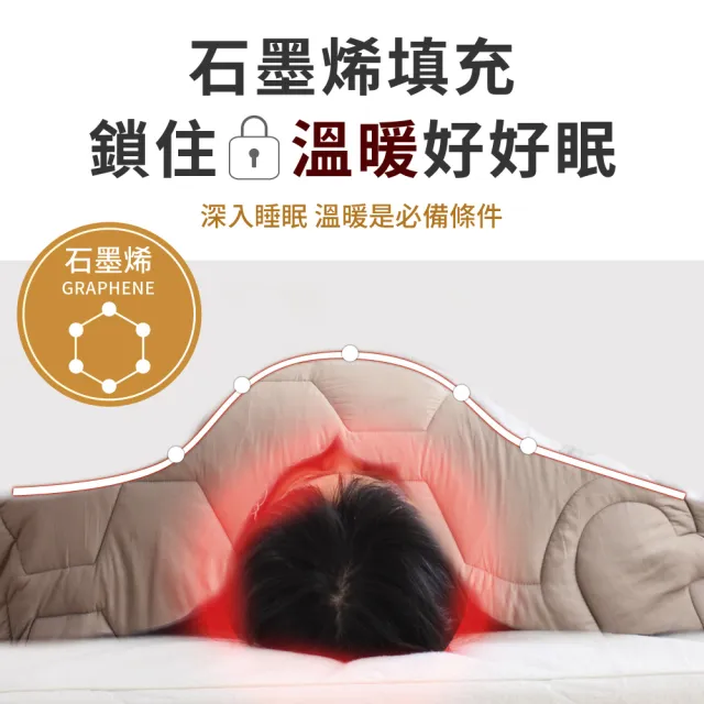 【LooCa】石墨烯遠紅外線抗菌保暖冬被1入-6x7尺(棉被★急速保暖)