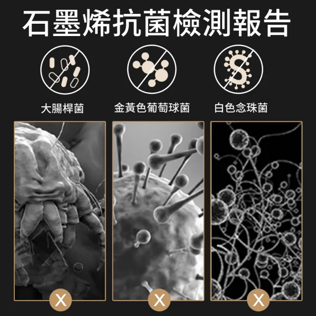 【LooCa】石墨烯遠紅外線抗菌保暖冬被1入-6x7尺(棉被★急速保暖)