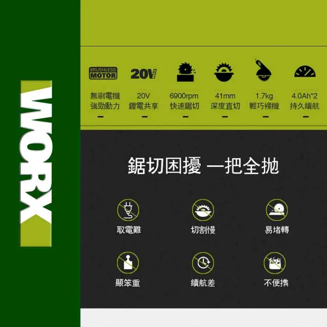 【WORX 威克士】20V 120MM 無刷鋰電圓鋸機 WU533.5(圓鋸機 切割機 無刷 無碳 木工切割機 角度可調)