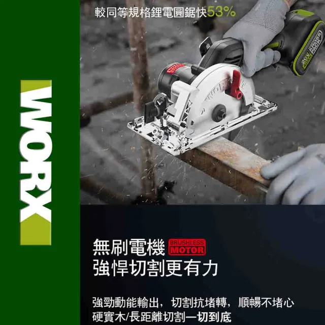 【WORX 威克士】20V 120MM 無刷鋰電圓鋸機 WU533.9(圓鋸機 切割機 無刷 無碳 木工切割機 角度可調)